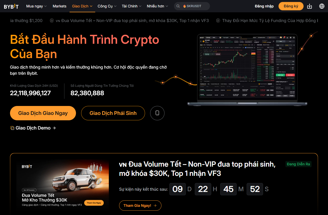 bybit-giao-dich-futures-bieu-do