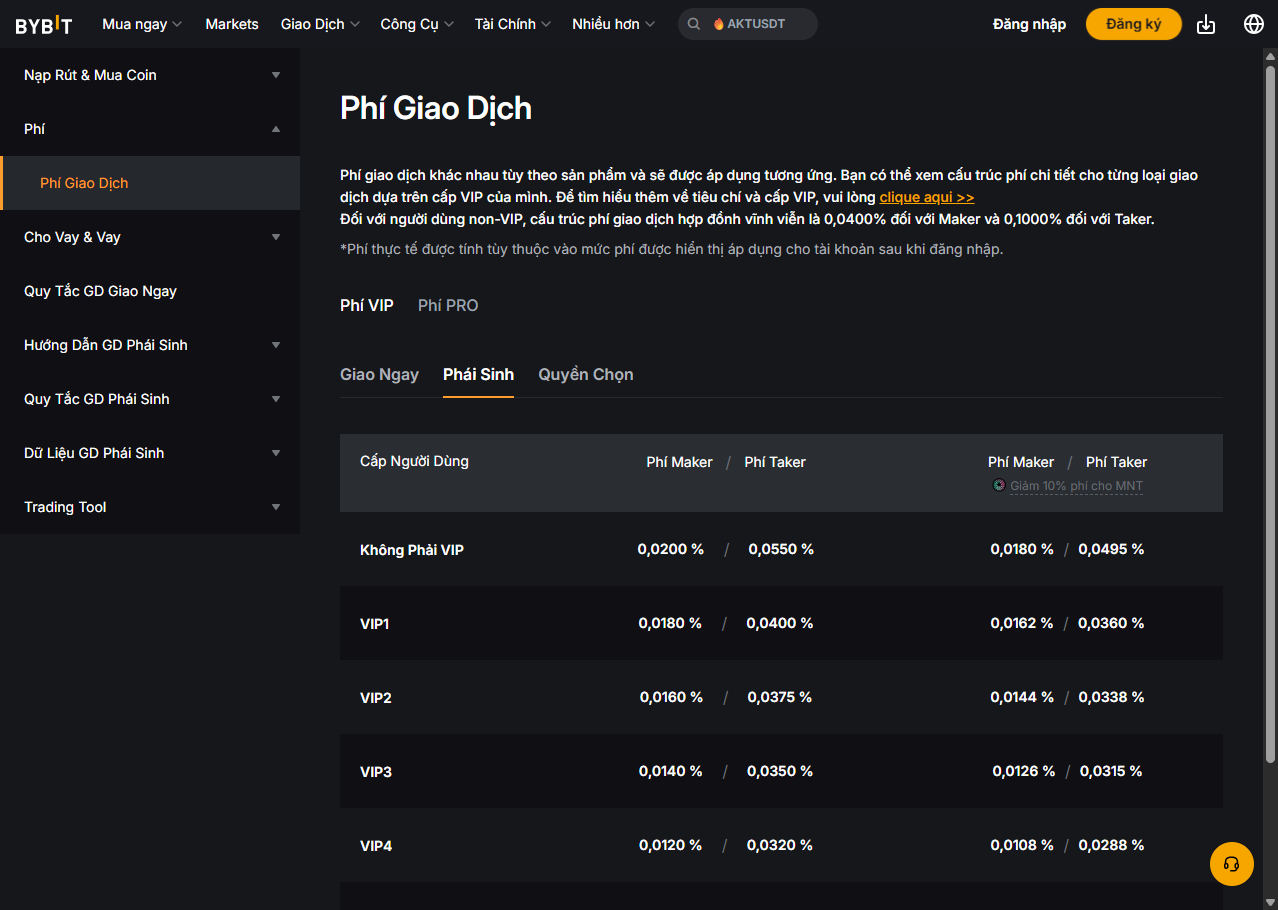 dautuphatdat bybit real fees